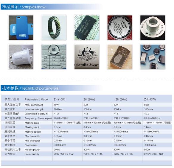 光纖激光打標機場鏡的技術參數(shù)